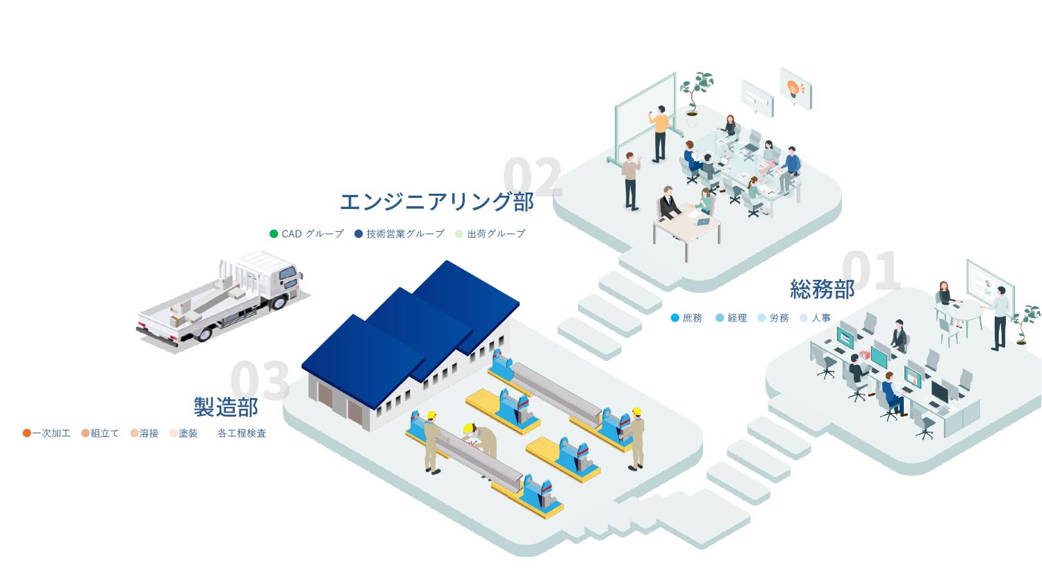 2024-住吉工業採用ピッチ資料ver3-14